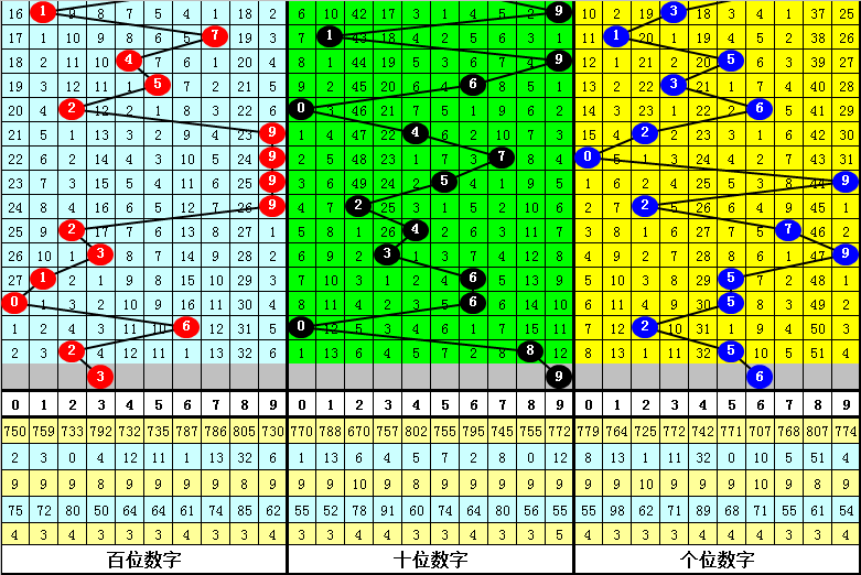 澳门六肖中特期期准免费100%,诠释解析落实_suite42.587