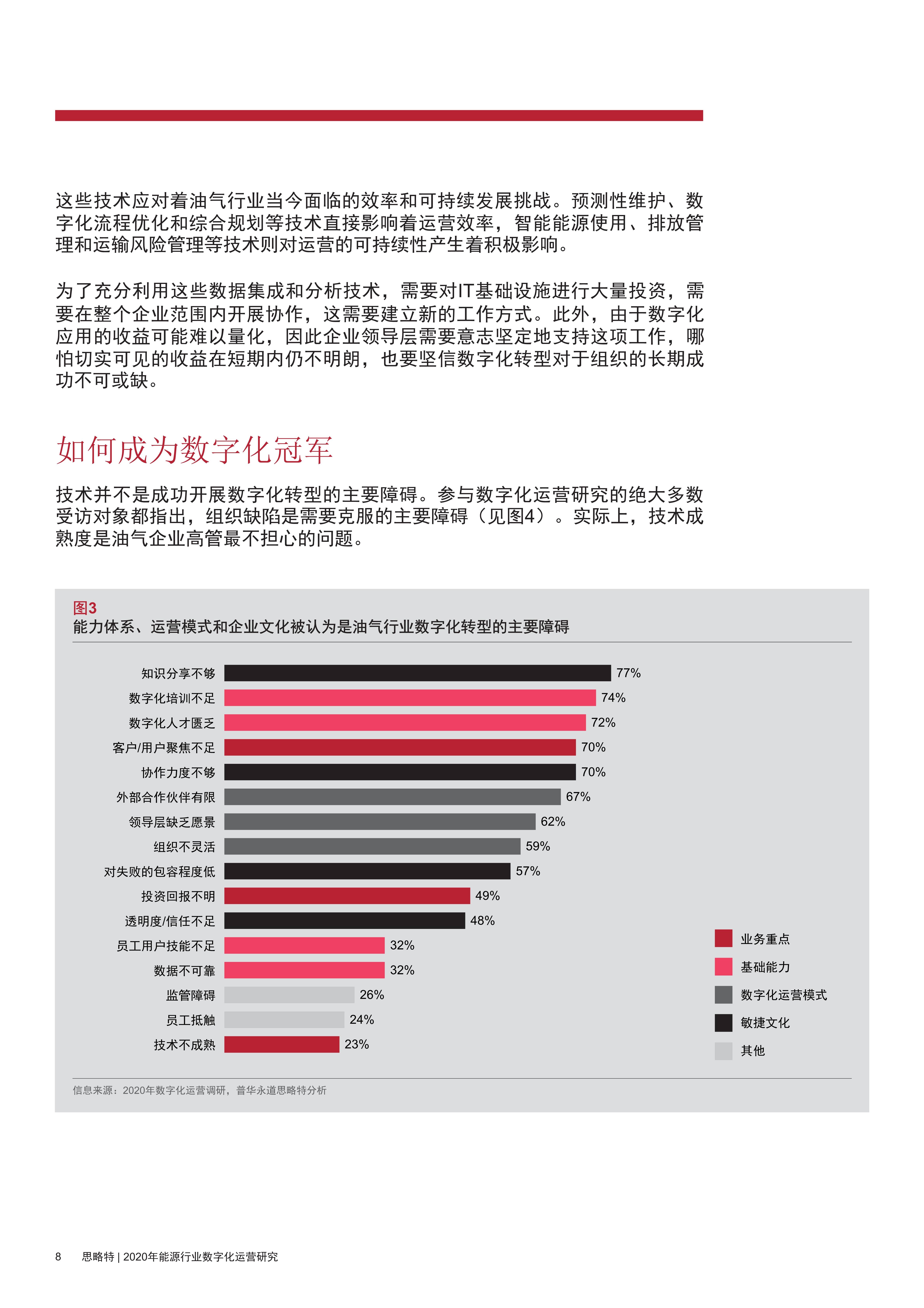 樱染 第5页