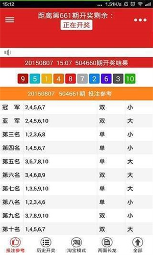 二四六天天好944cc彩资料全 免费一二四天彩,经典解释落实_专家版1.936