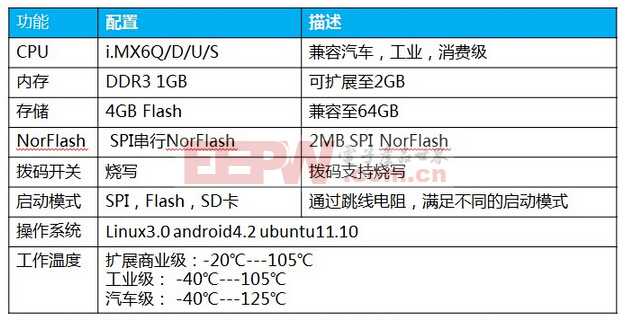 濠江论坛澳门资料查询,结构化推进评估_开发版29.419