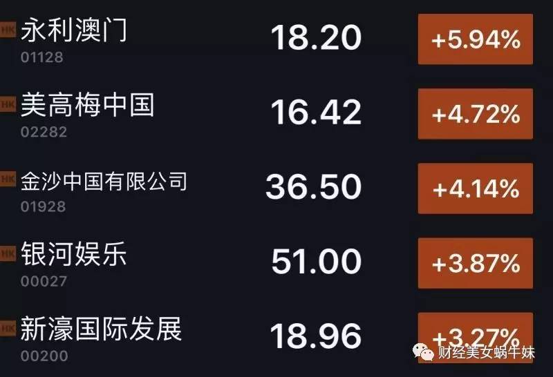 新澳门内部资料精准大全百晓生,实地分析数据设计_尊贵款63.437