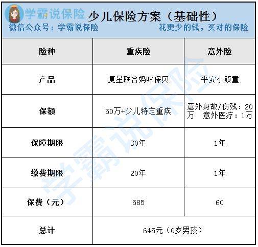 奥门全年资料免费大全一,适用计划解析方案_储蓄版27.296