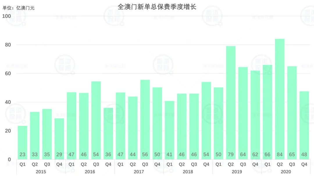 2024澳门开码,深层策略数据执行_MT43.990