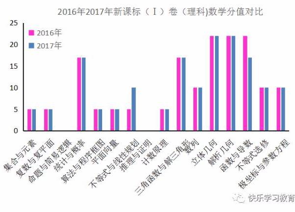 澳门4949彩论坛高手,全面数据解释定义_运动版18.517