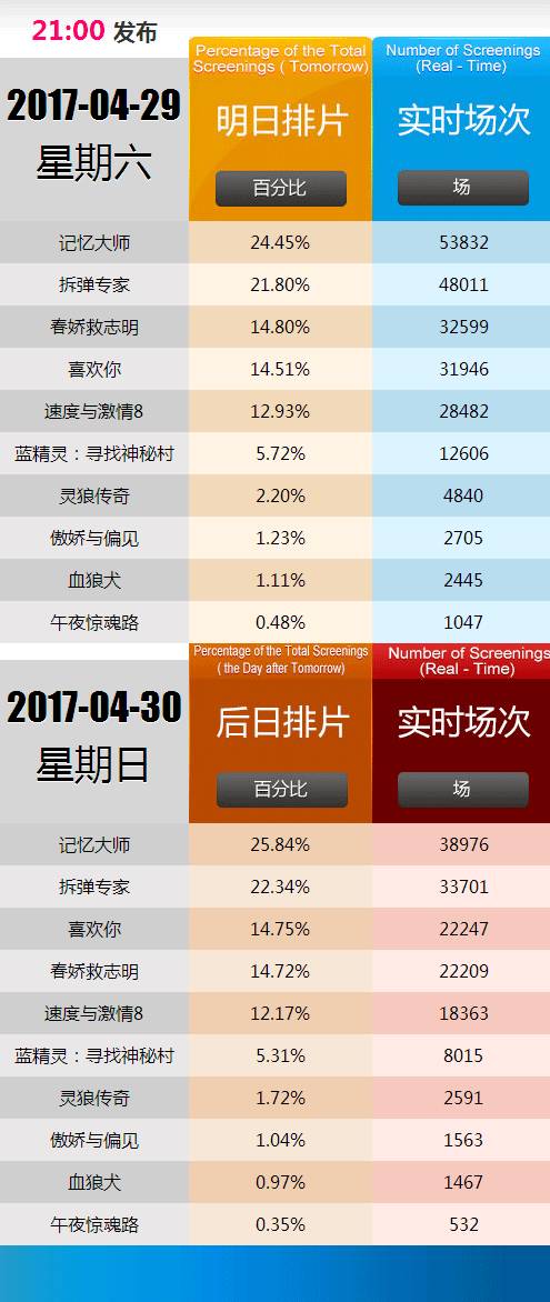 2024香港正版资料免费大全精准,精细评估解析_3K89.265