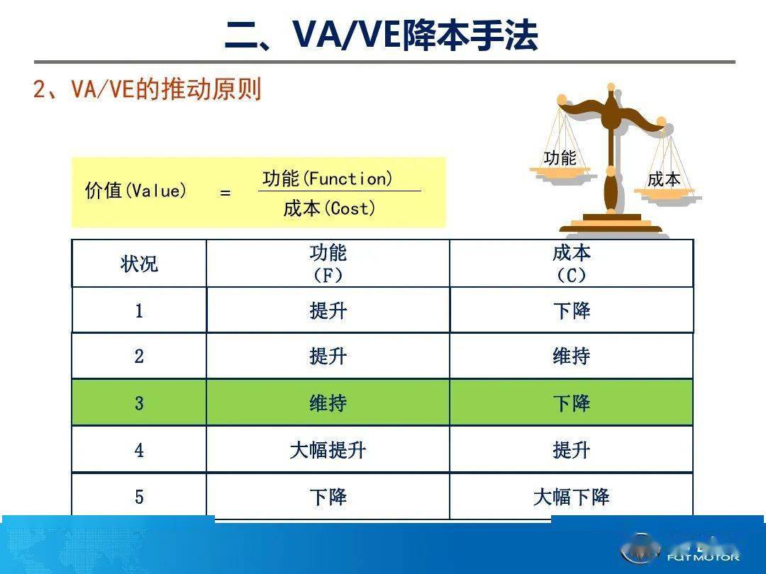 如梦ζ歌 第5页