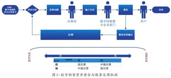 澳门花仙子网站资料大全鬼谷子,资源整合实施_WP32.516