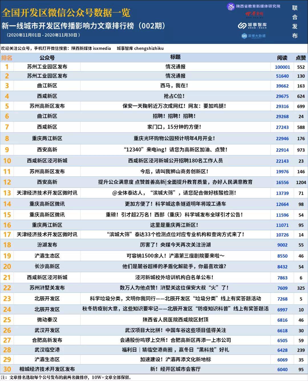 漫步の忧逸云 第4页