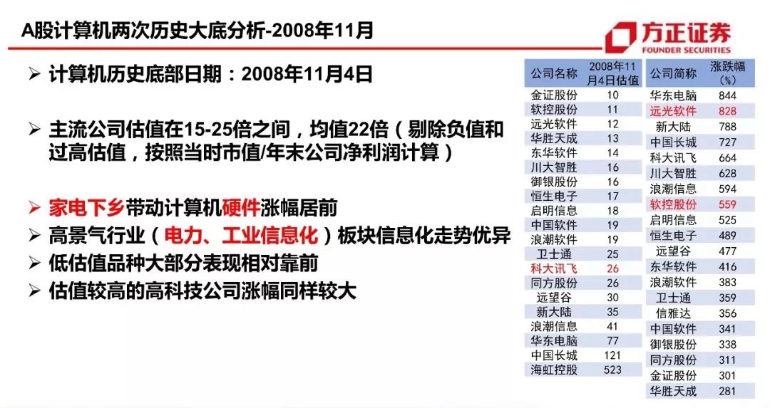 濠江论坛,理论分析解析说明_Nexus20.223