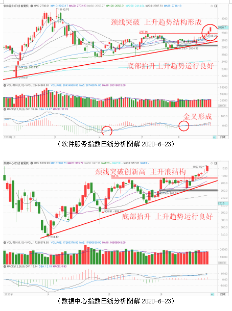 2024澳门今晚开特马开什么,市场趋势方案实施_试用版7.236