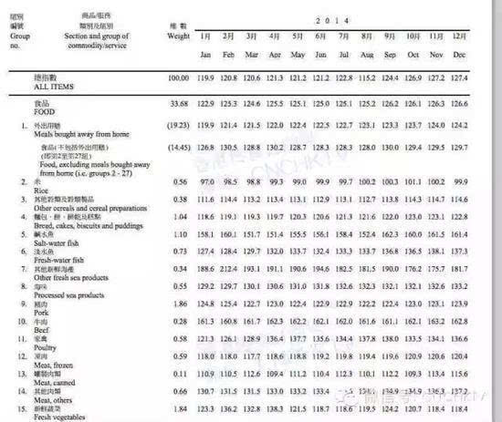 二四六香港全年资料大全,持久性策略解析_suite69.182