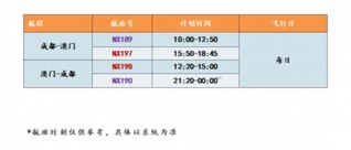 澳门天天彩,资料大全,实时信息解析说明_AP48.354