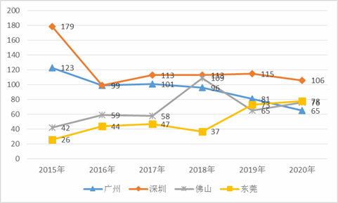 季末。花已残 第4页