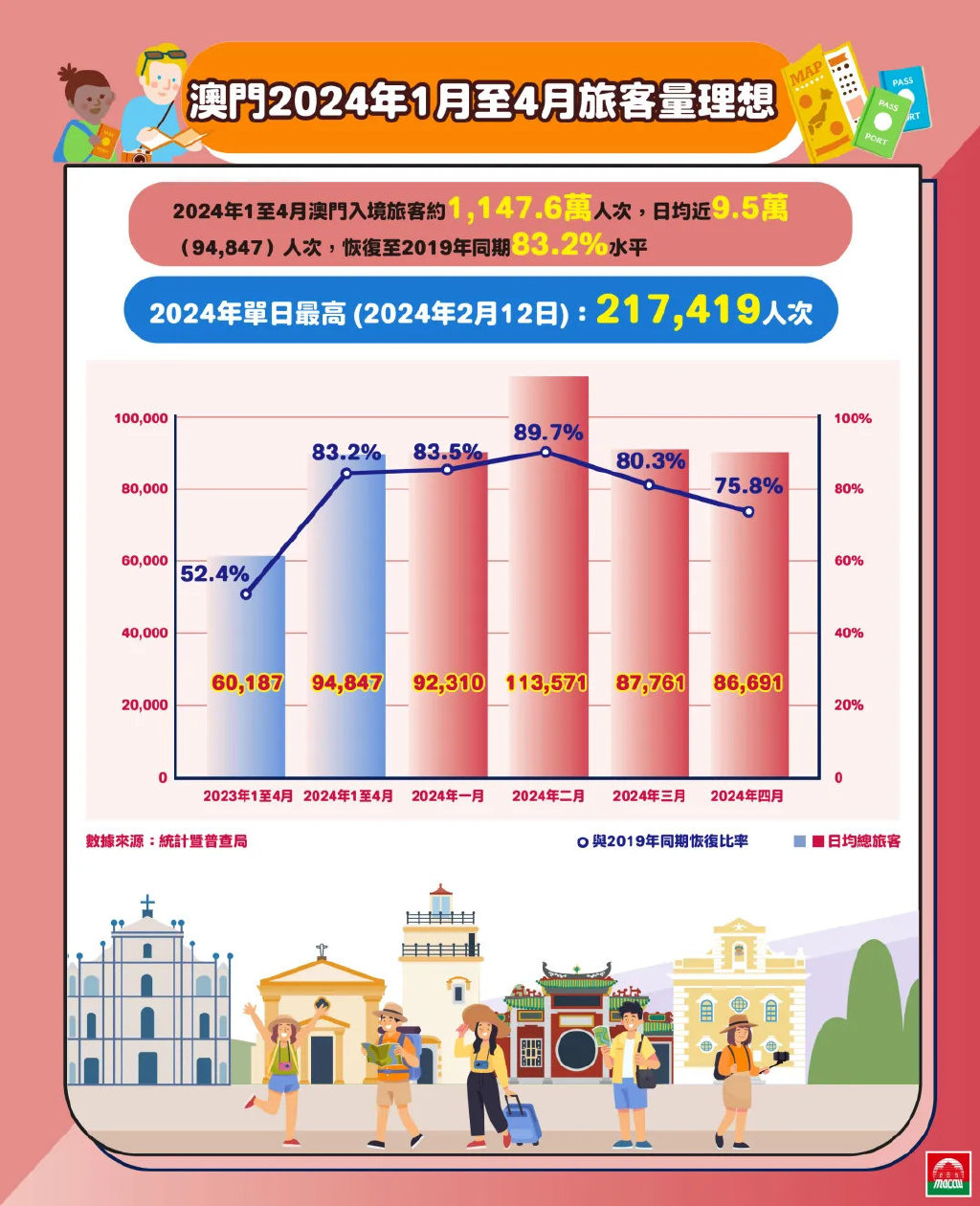 2024新澳门最精准免费大全,数据支持计划设计_GT75.431