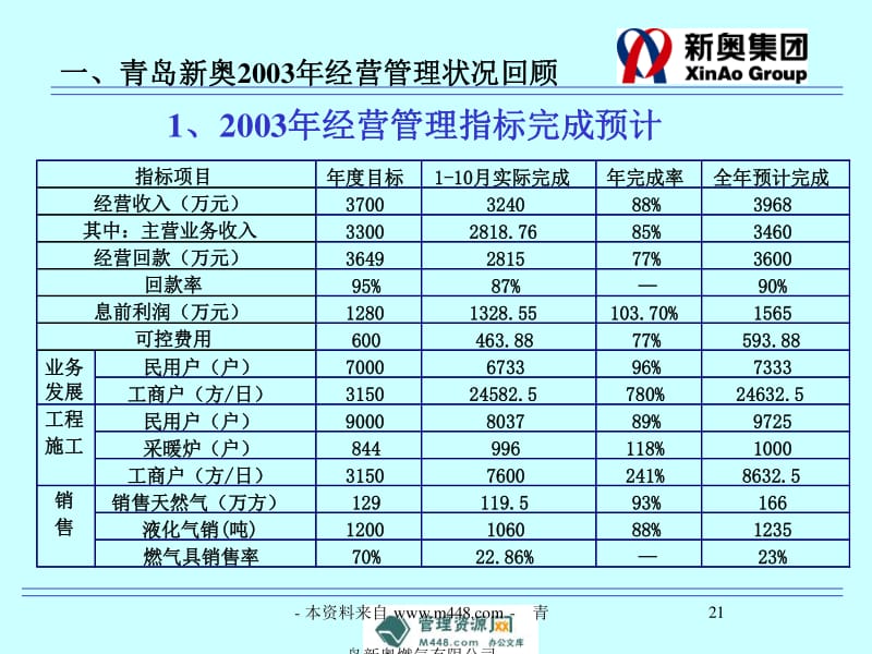 新奥最快最准免费资料,数据整合方案设计_MT61.998