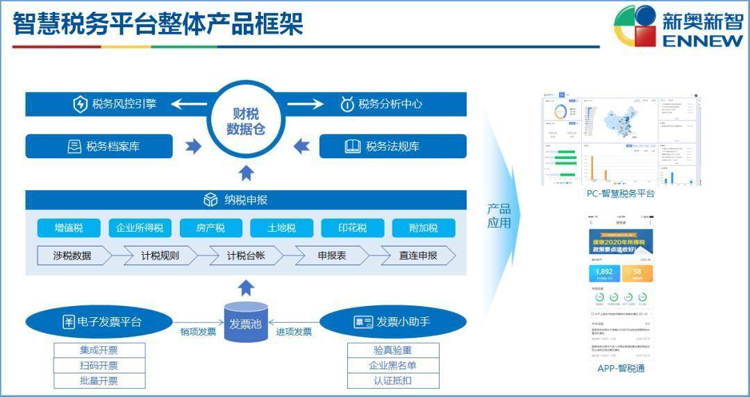 新奥门资料全年免费精准,迅捷解答问题处理_Deluxe29.971