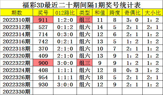 22324濠江论坛一肖一码,实效设计策略_soft72.308