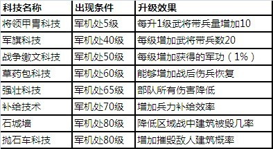 新澳门天天开奖结果,科技成语解析说明_限量款25.61