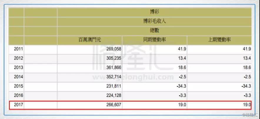 澳门开奖结果开奖记录表62期,实地解析数据考察_nShop76.389