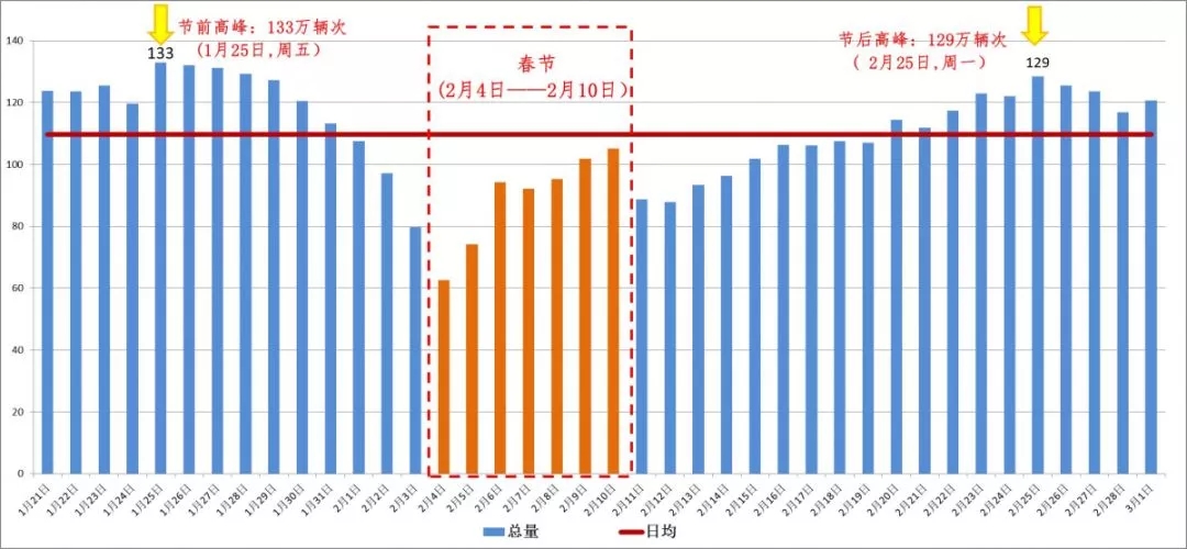 一码一肖100%的资料,专家解析意见_DP44.209