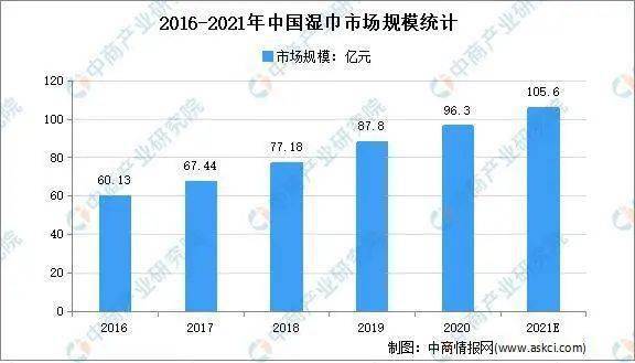 澳门今晚上必开一肖,全面实施分析数据_基础版45.743