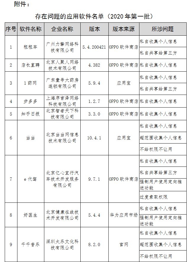 黄大仙综合资料大全精准大仙,涵盖了广泛的解释落实方法_专业版6.713