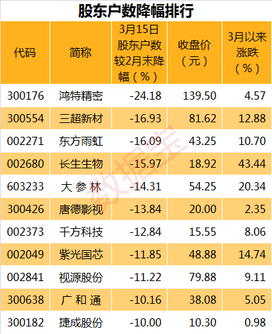 2024澳门特马今晚开奖138期,收益成语分析落实_尊享版51.928