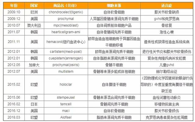 2024年新澳开奖结果查询表,实地执行考察数据_精简版10.536