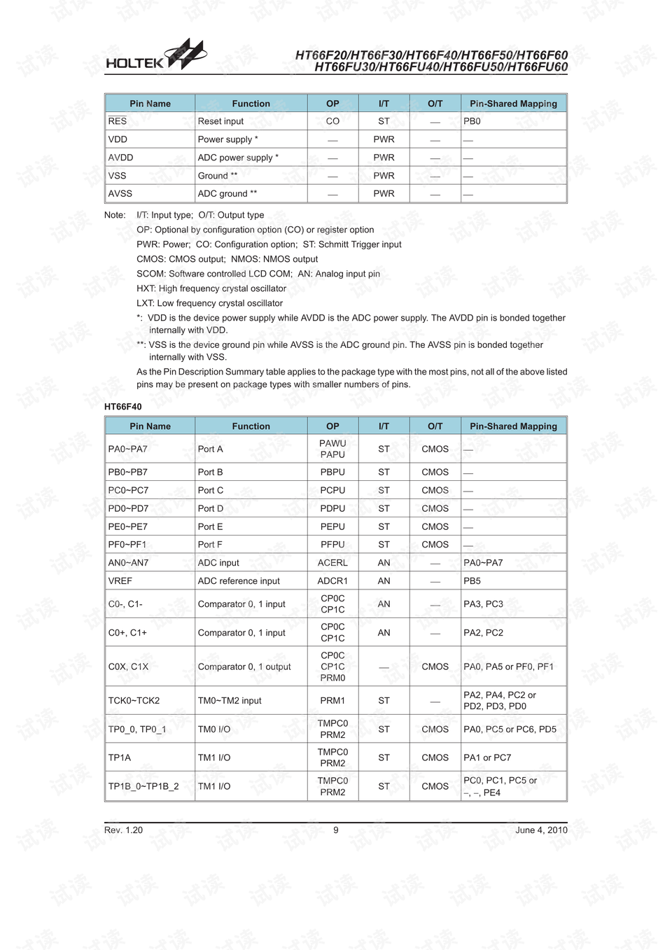 涅磬苍穹 第4页