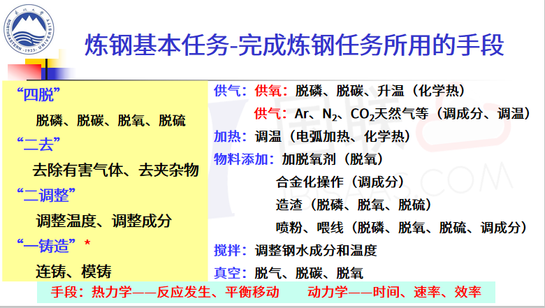 太软弱 第3页