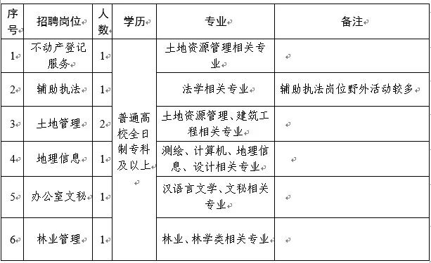 回眸在曲末╰ 第4页