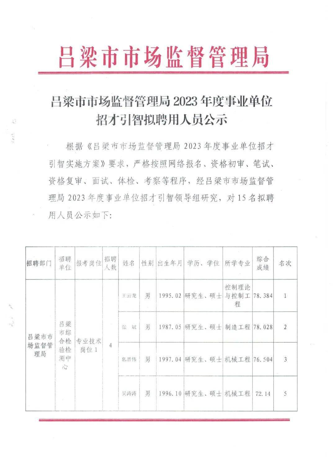 张北县市场监督管理局最新招聘公告解读