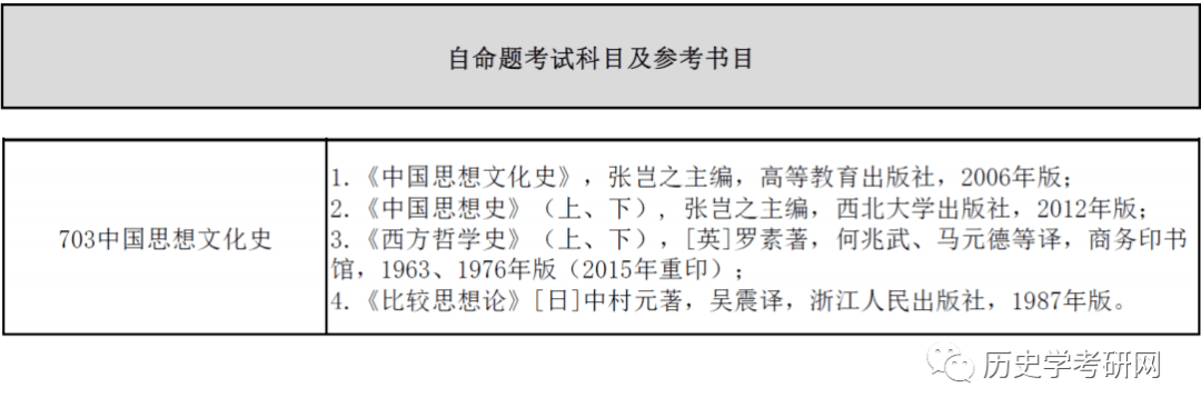 新澳门历史开奖记录查询,实地分析解析说明_进阶款40.64