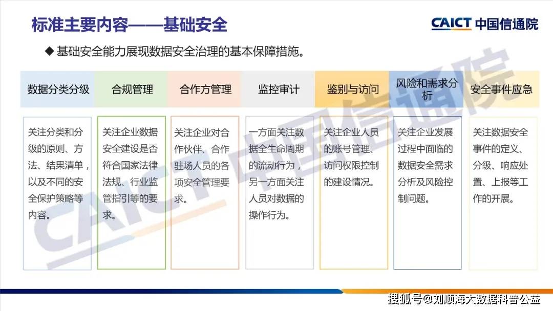 澳门一码准特,实地数据评估策略_macOS69.853