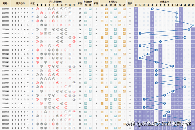 最准一肖一码一一子中特7955,实地数据分析方案_C版87.28.100