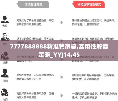 77778888管管家婆传真,连贯性执行方法评估_娱乐版305.210