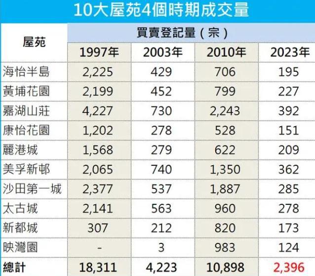 三期必出一期三期必开一期香港,决策资料解释落实_交互版3.688