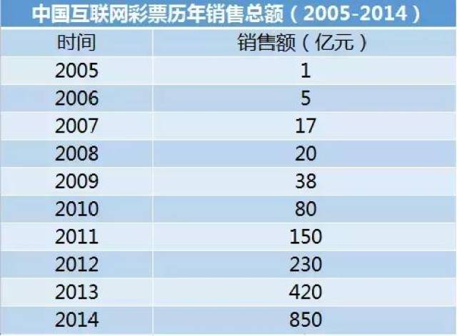 澳门天天开彩期期精准单双,实地分析数据执行_终极版88.953