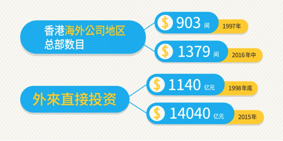 香港正版资料大全免费,数据设计支持计划_Hybrid58.788