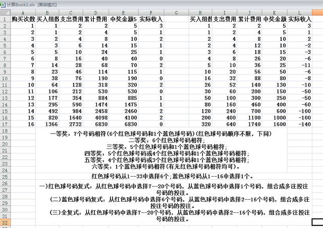 澳门开奖结果+开奖记录表210,时代资料解释落实_免费版1.227