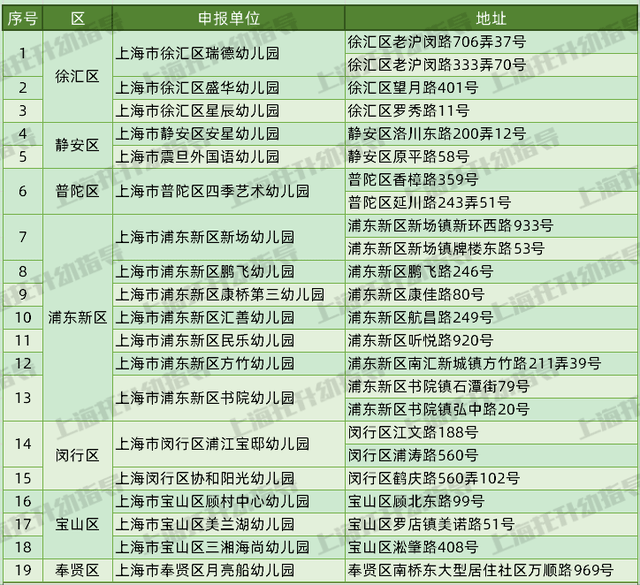 2024新澳三期必出三生肖,标准化实施评估_轻量版59.471