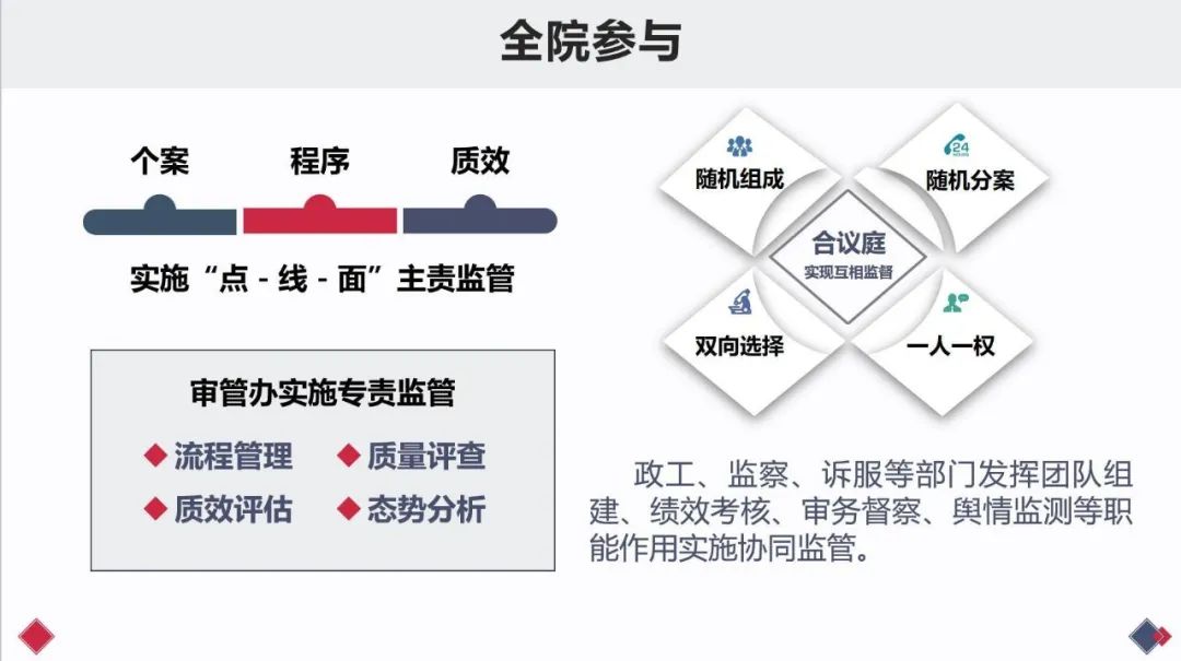 管家婆一码一肖必开,完善的执行机制解析_set51.81