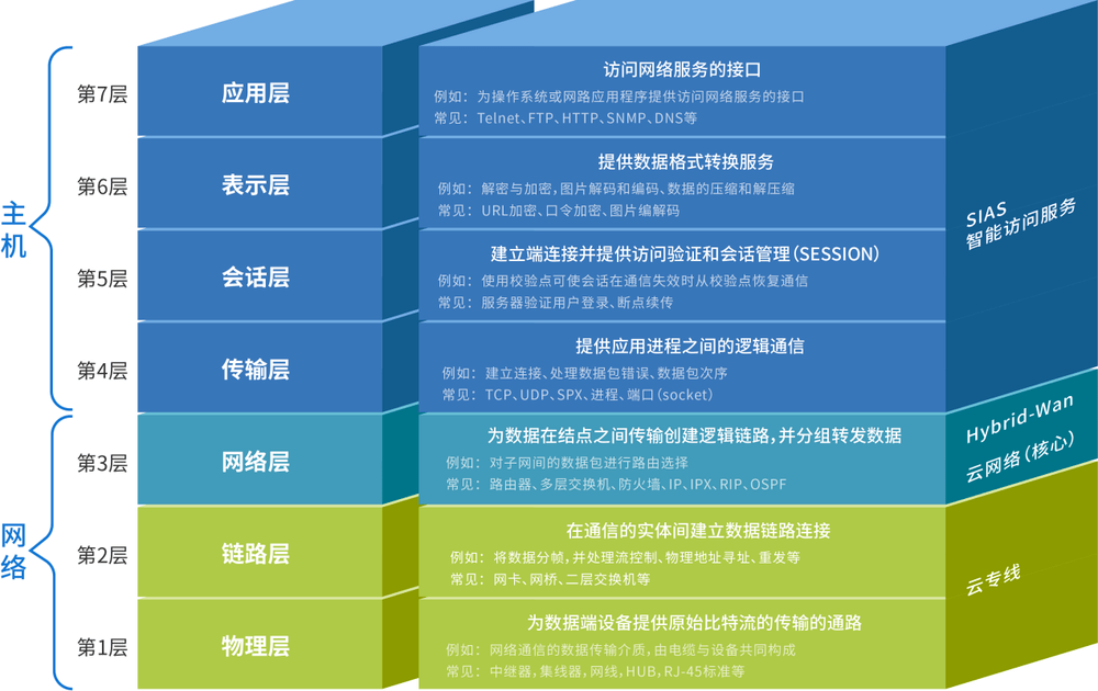 澳门一码一肖一特一中Ta几si,全面实施数据策略_尊享版44.304