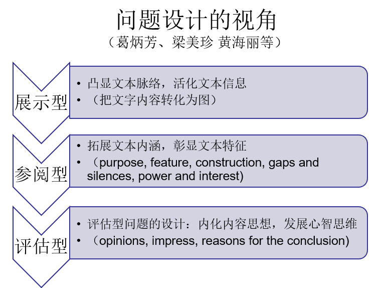 49图库-资料,涵盖了广泛的解释落实方法_NE版54.460