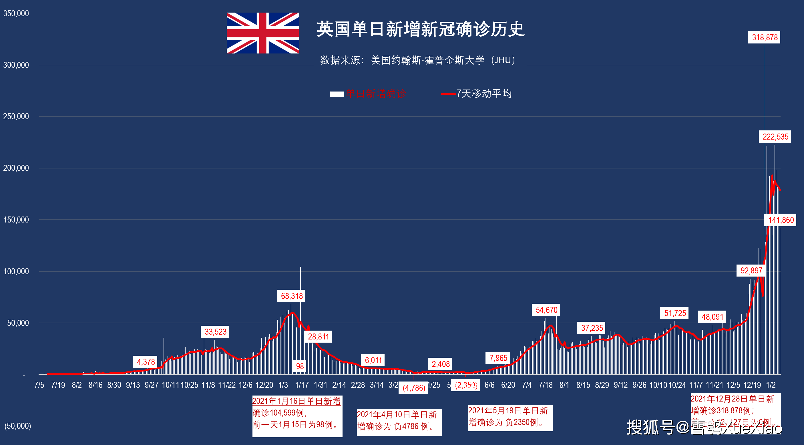 新澳门最新开奖结果记录历史查询,前沿解析评估_Phablet72.823