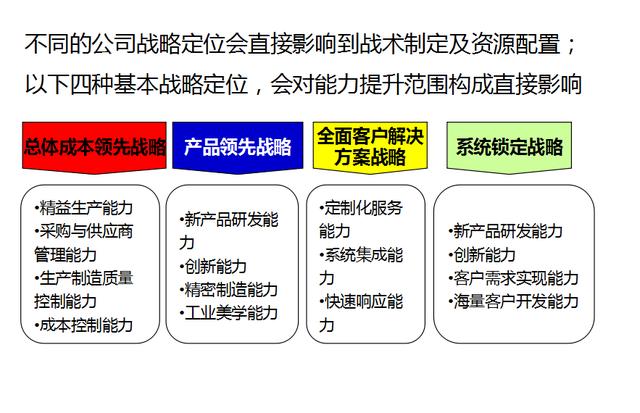 过往丶一文不值 第4页