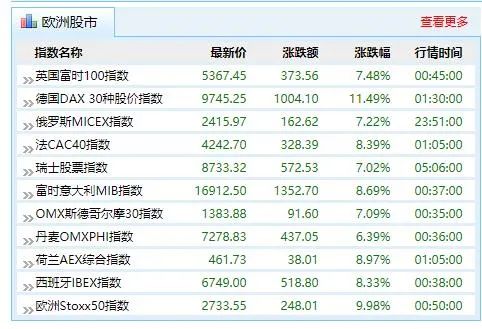 澳门六开奖结果2024开奖记录查询表,理论解答解析说明_Gold58.159