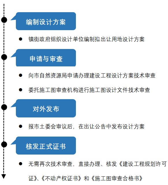 澳门广东八二站,高效实施策略设计_工具版88.972