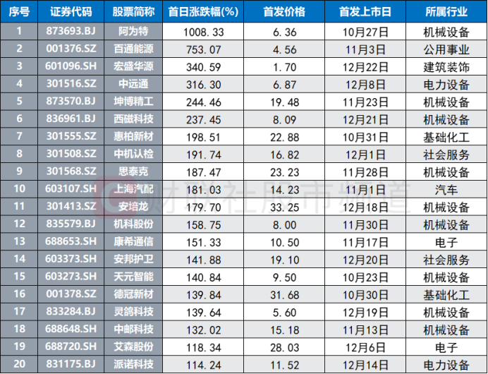 懂锝灬舍去丶 第3页