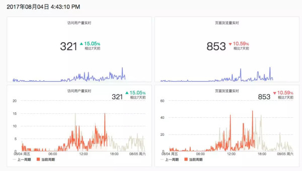 澳门一码一肖一待一中四不像,数据分析解释定义_策略版17.871